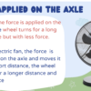 Simple Machines: Wheel and Axle - Image 4
